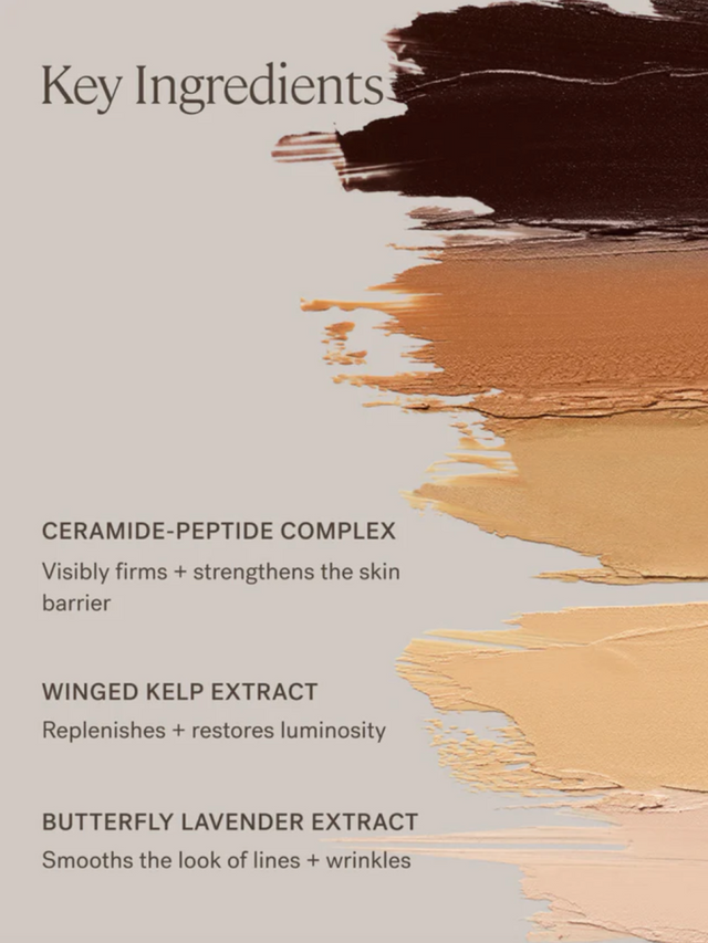 The Skin Rewind Set