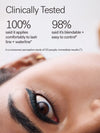 Thru Line Waterproof Eyeliner