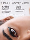 Thru Line Waterproof Eyeliner
