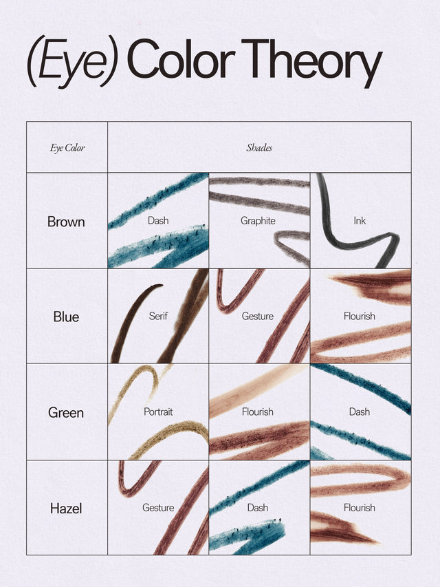 Thru Line Waterproof Eyeliner